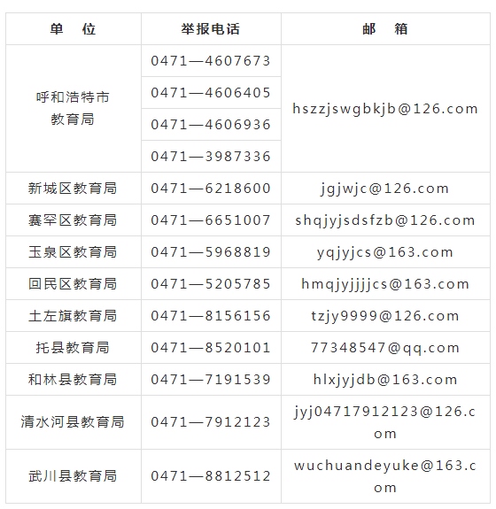 1689926443107192.png 微信截圖_20230721122228.png