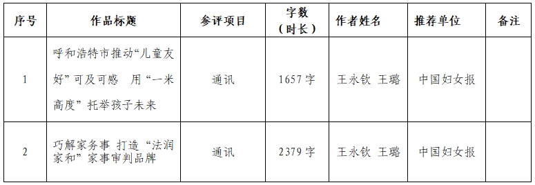 1743477552113702.png 20250401111832.png