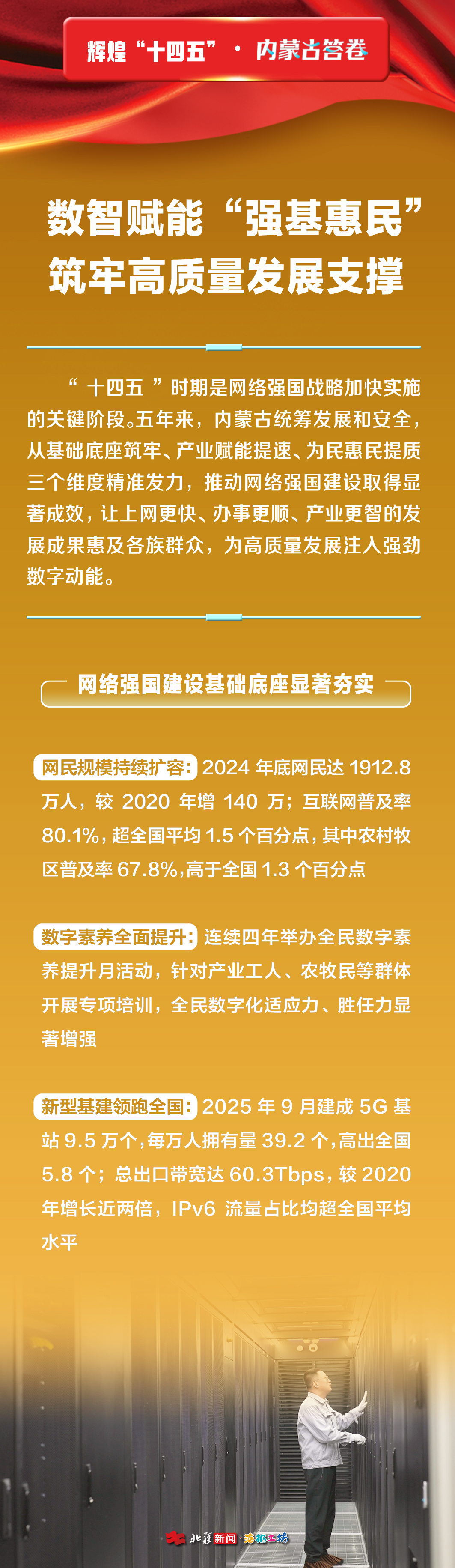 1763709398116327.jpg 數(shù)值3.jpg