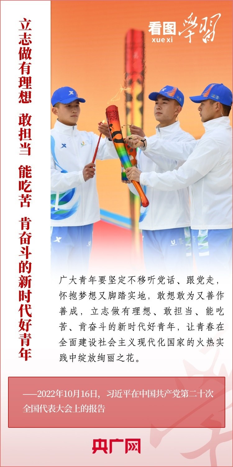 看圖學(xué)習(xí)丨為推進(jìn)強(qiáng)國(guó)建設(shè)、民族復(fù)興作出我們這一代人的應(yīng)有貢獻(xiàn)