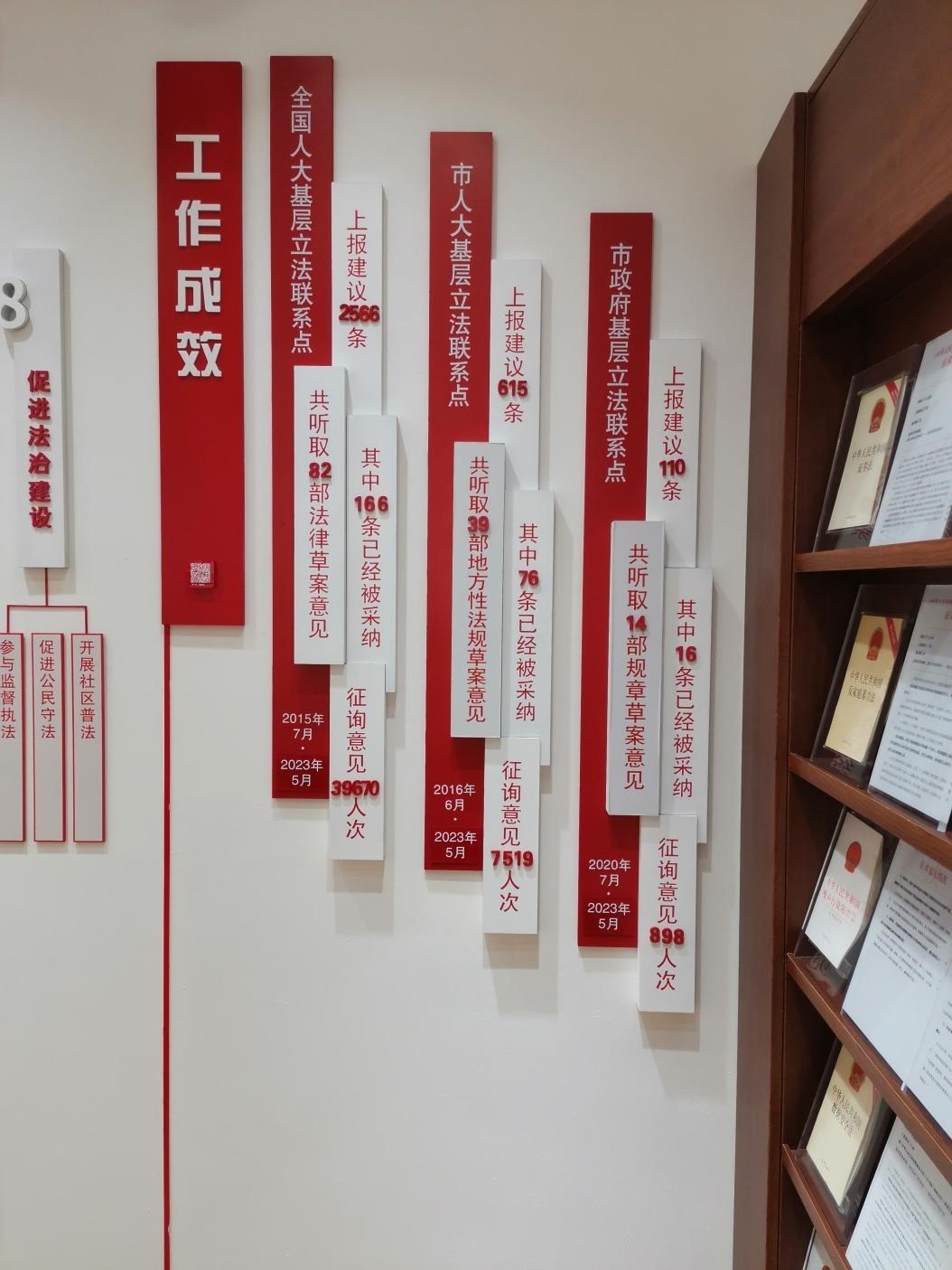 古北市民中心墻上的工作成效展示。上海市長(zhǎng)寧區(qū)虹橋街道供圖