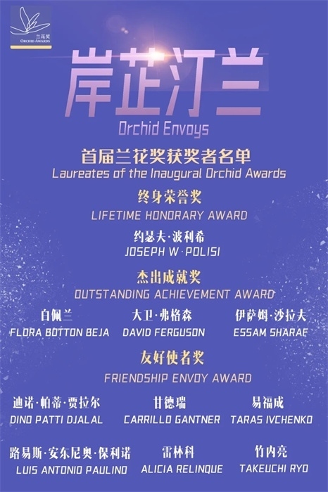 首屆蘭花獎(jiǎng)獲獎(jiǎng)?wù)呙麊巍?巴西圣保羅州立大學(xué)孔子學(xué)院供圖。（來(lái)源：人民畫報(bào)）