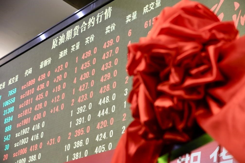 2018年3月26日,上海原油期貨上市當(dāng)日的交易情況