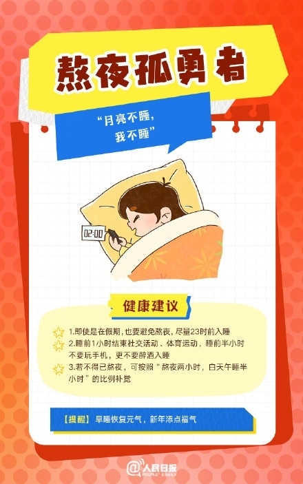 春節(jié)人設(shè)圖鑒，哪一個(gè)是你？