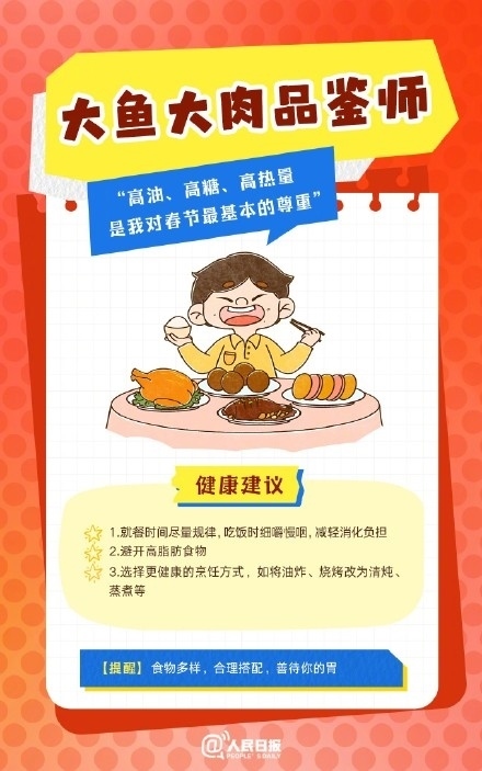 春節(jié)人設(shè)圖鑒，哪一個(gè)是你？