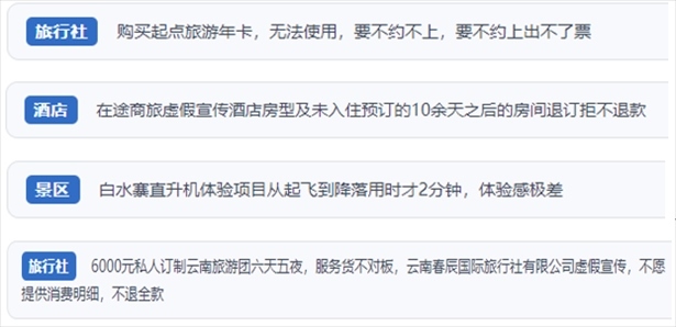 “人民投訴”用戶投訴在線旅游平臺(tái)虛假宣傳、購(gòu)買的旅游卡無(wú)法預(yù)約、景區(qū)項(xiàng)目體驗(yàn)差、定制游服務(wù)欺詐等問(wèn)題。（“人民投訴”平臺(tái)截圖）