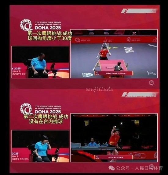 王楚欽在本屆世乒賽中的兩次“鷹眼”挑戰(zhàn)。